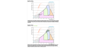 2011-08-10_DIAGRAMAS HUMEDAD