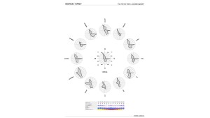 EYE OF HORUS Eco-House. Esquema rosa de viento